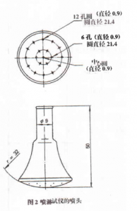 抗菌劑|防霉劑|干燥劑|防水劑